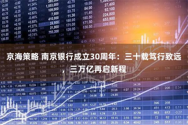 京海策略 南京银行成立30周年：三十载笃行致远，三万亿再启新程